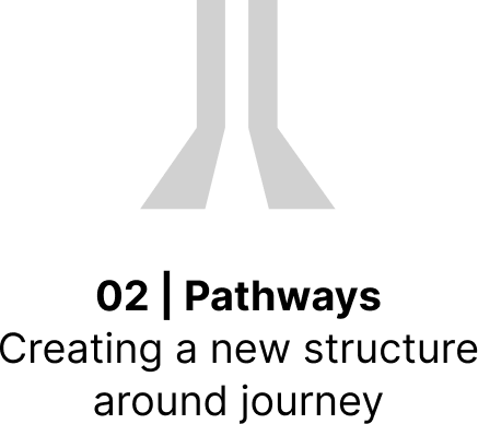 Logo Evolution Step 2