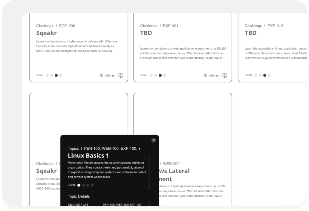 Learning Library Low Fidelity wireframe